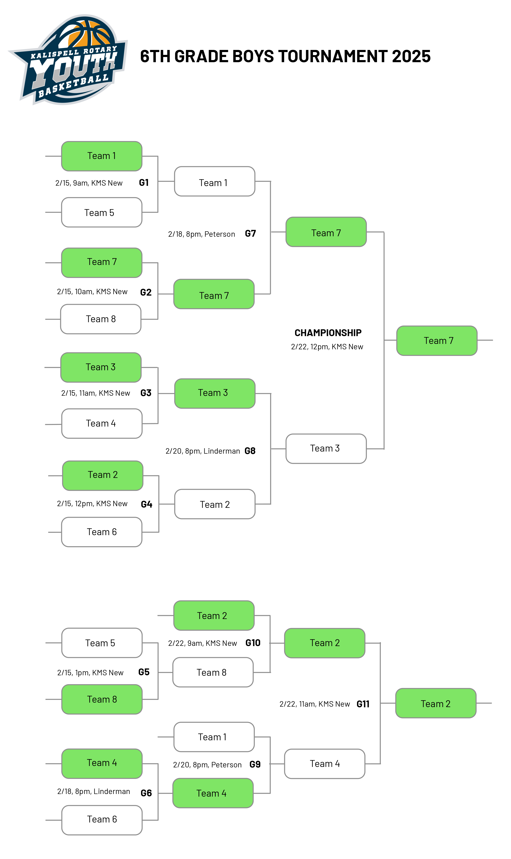 2025 Boys Rotary Basketball - 6th Grade Tournament Bracket